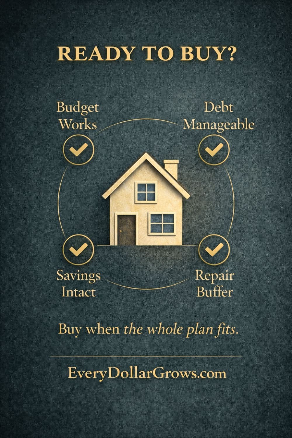 Dark green and gold infographic showing four home-buying readiness checkpoints around a house icon: budget works, debt manageable, savings intact, and repair buffer.