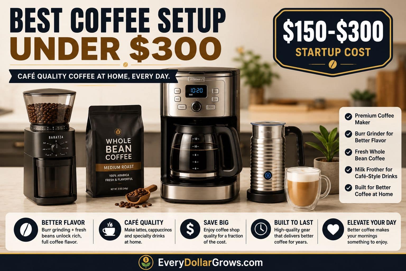 Premium home coffee setup featuring a quality coffee maker, burr grinder, whole bean coffee and milk frother for café-style coffee at home.