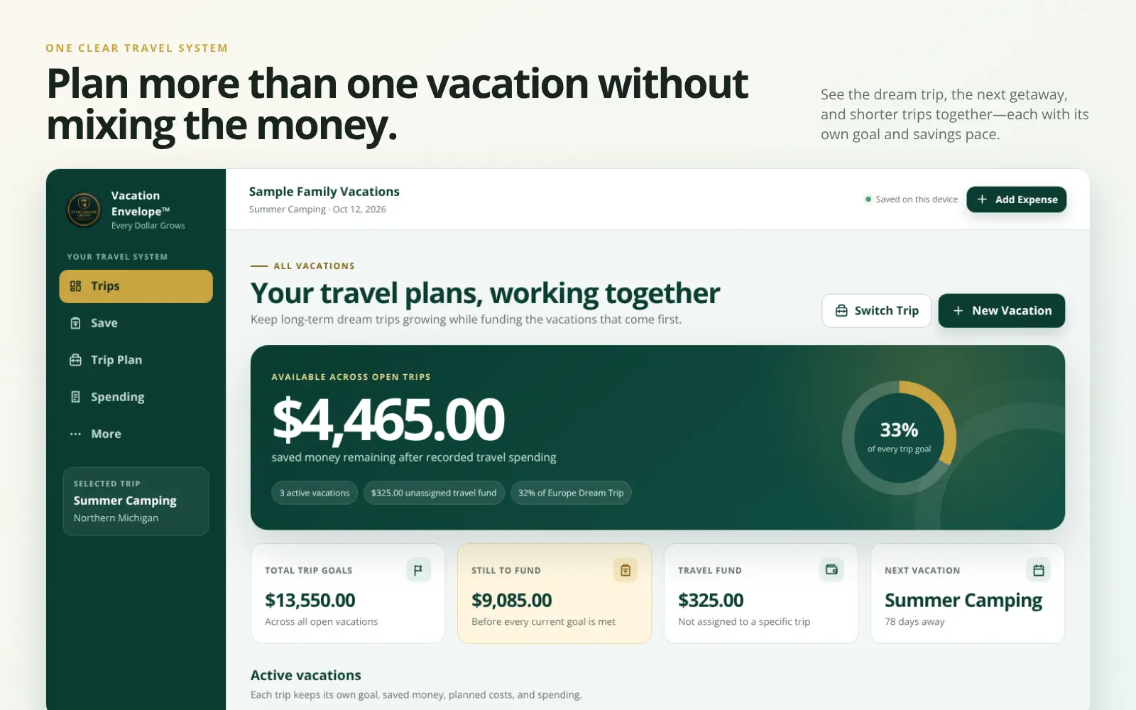 Vacation Envelope dashboard showing multiple vacations with separate savings goals