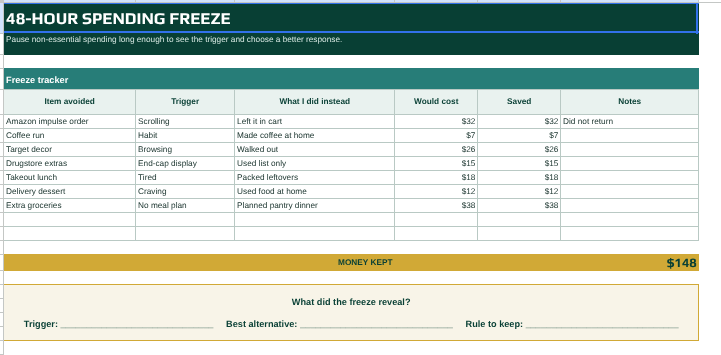 48-hour spending freeze tracker showing an avoided item, trigger, alternative action, cost, and money saved