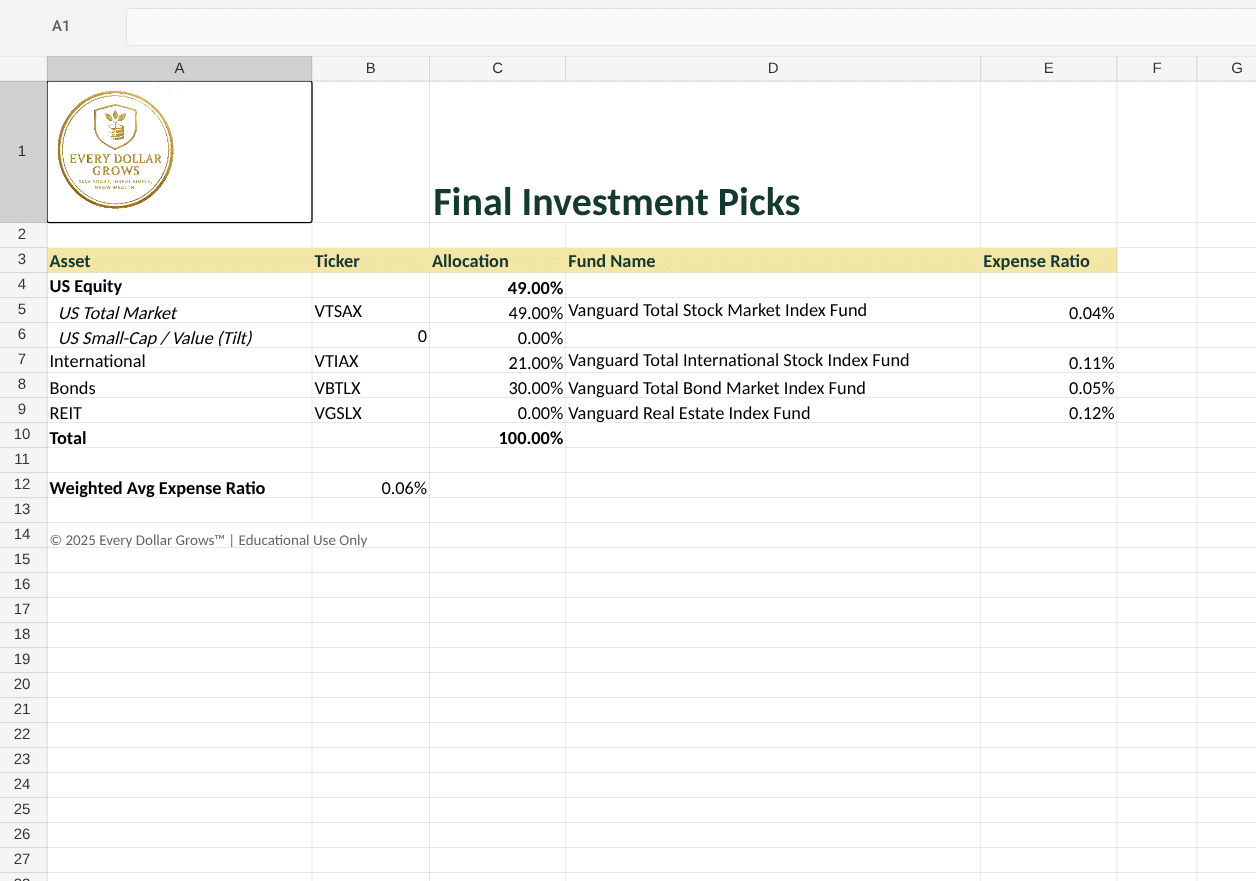 Portfolio Recommendation