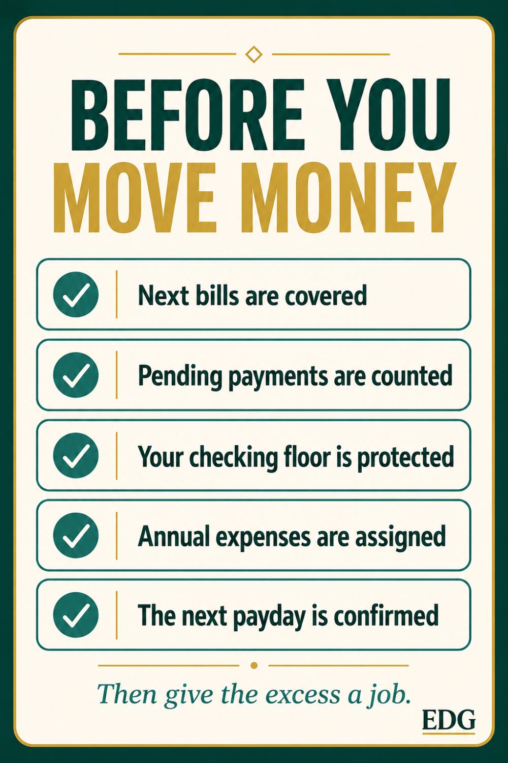 Before you move money checklist covering upcoming bills, pending payments, a protected checking floor, annual expenses, and the next confirmed payday.