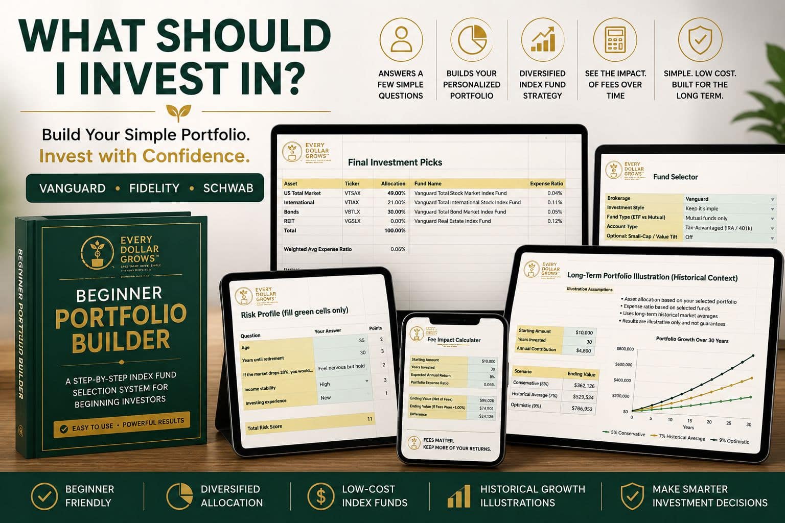 Beginner Portfolio Builder by Every Dollar Grows showing investing worksheets, fund selector, portfolio picks, risk profile, and fee impact calculator