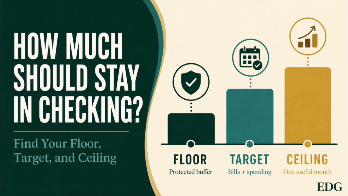 How much should stay in checking featured image illustrating the floor, target, and ceiling method for choosing a checking account balance.
