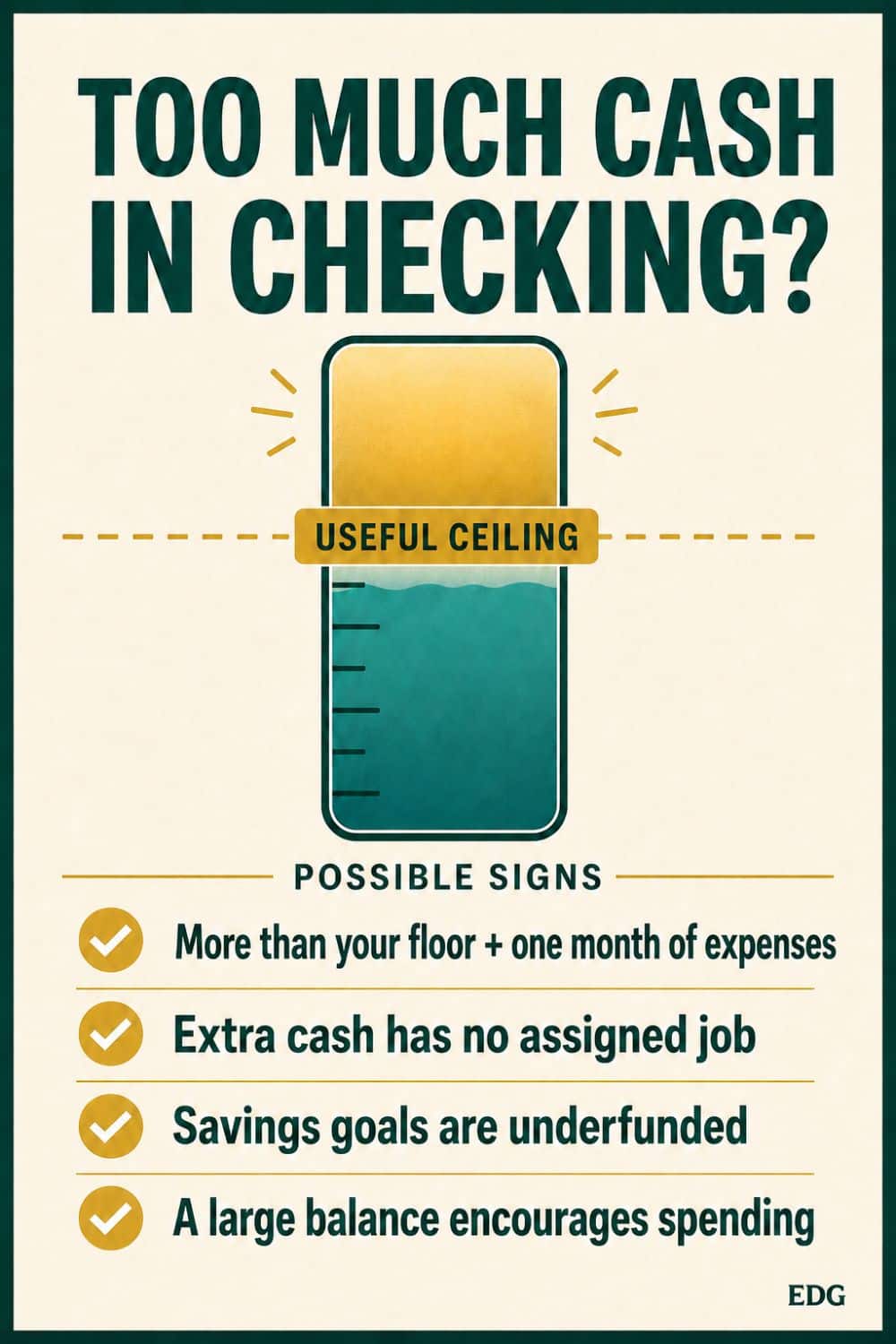 Too much cash in checking infographic showing a useful balance ceiling and four possible signs that extra checking money needs another job.