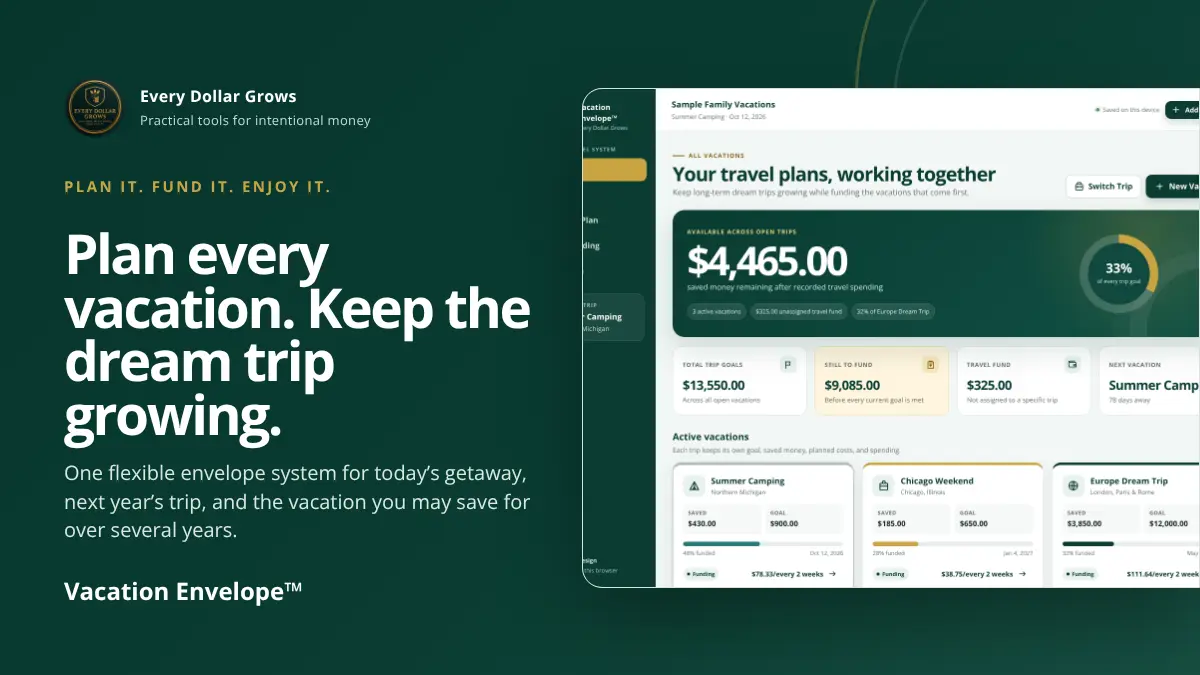 Vacation envelope app showing several active vacation plans and a long-term dream trip