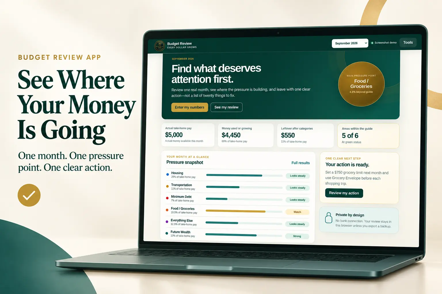 Budget Review System printable worksheets and interactive workbook for reviewing spending and finding the biggest budget pressure point