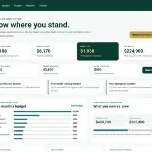 Money Reset OS dashboard showing monthly take-home income, planned spending, money left, net worth, tracked spending, savings and investments, budget categories, and assets versus debt.