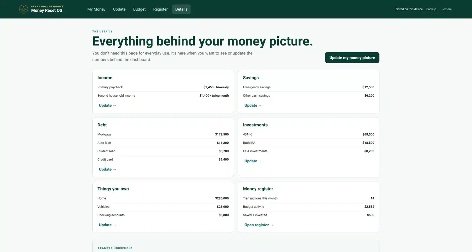 Money Reset OS financial details showing household income, savings, debt, investments, assets, and Money Register activity.